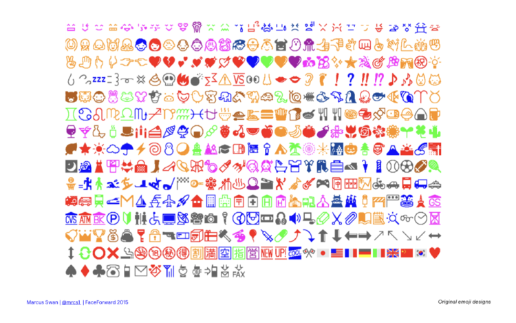 #Nghĩ: Emoji – Sự tiến bộ hay bước lùi của ngôn ngữ?