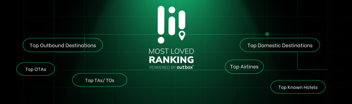 Đà Lạt rớt hạng, không còn trong top 5 điểm đến trong nước