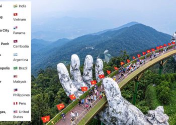 Các Digital Nomad lựa chọn Đà Nẵng là địa điểm làm việc lý tưởng thứ 2 trong năm 2024