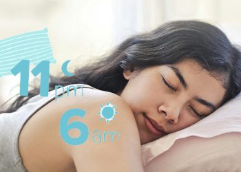 8 lợi ích từ việc đi ngủ sớm 1 tiếng mỗi ngày